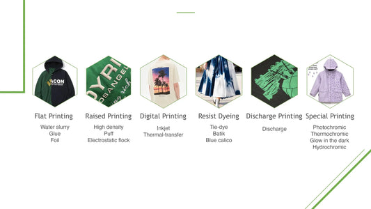Printing Techniques